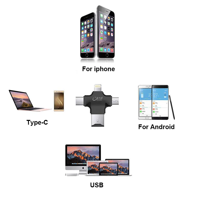 Считыватель карт памяти 4 в 1 Type c/Micro USB/USB 2 0 Micro SD для Android Ipad/iphone 7plus 6s5s OTG