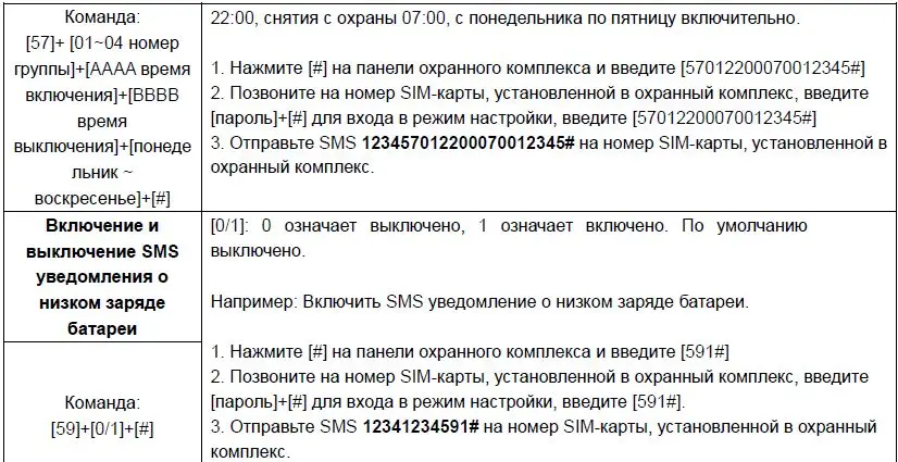 gsm wifi охранная беспроводная сигнализация для охрана дома умный дом комплект сигнализатор безопасность система датчик движения безопасности проводная оповещения смс телефон панель аларм с симкой пульт от контроль