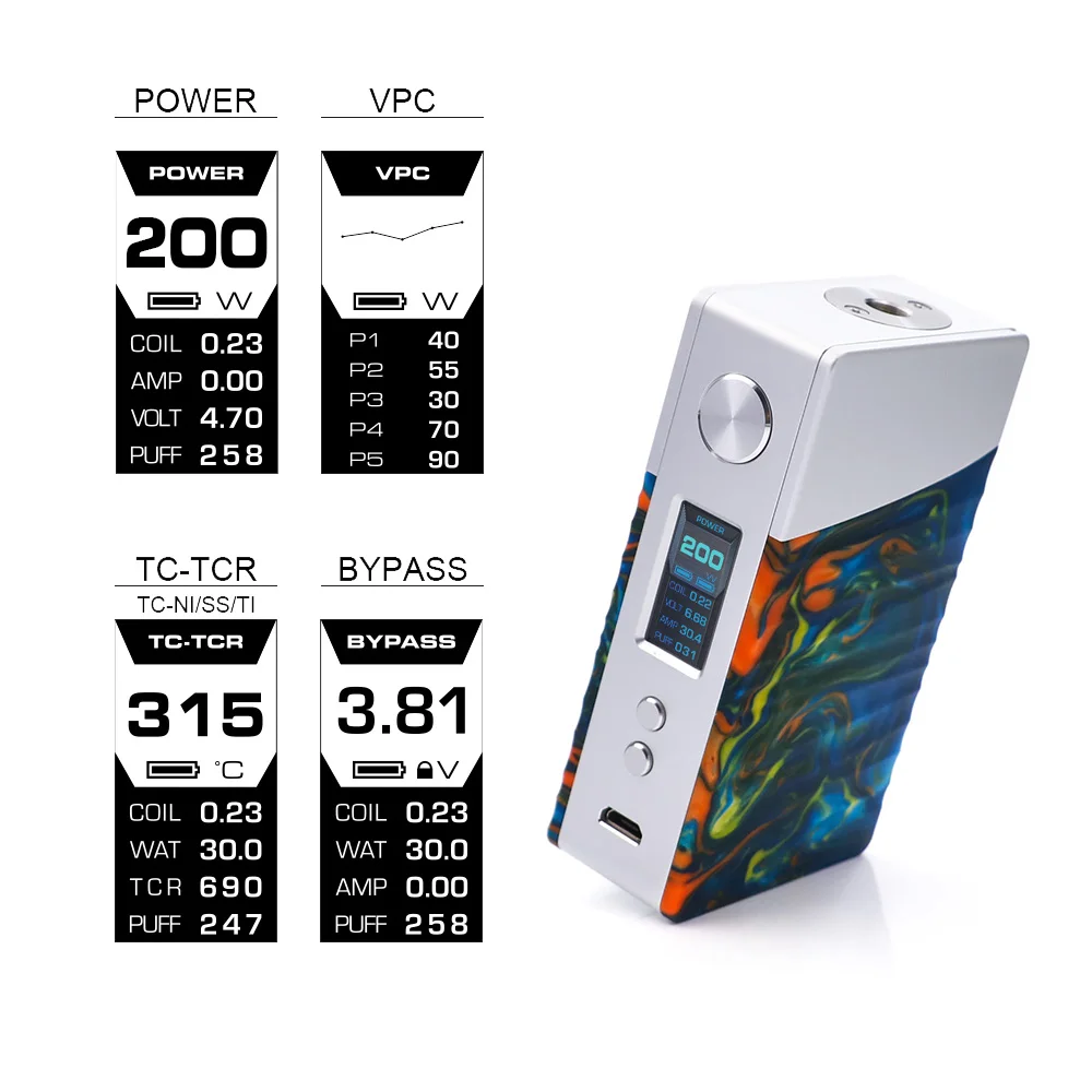 2 шт./лот новейший оригинальный Geekvape nova 200 W комплект в виде чипсета mod с баком Cerberus