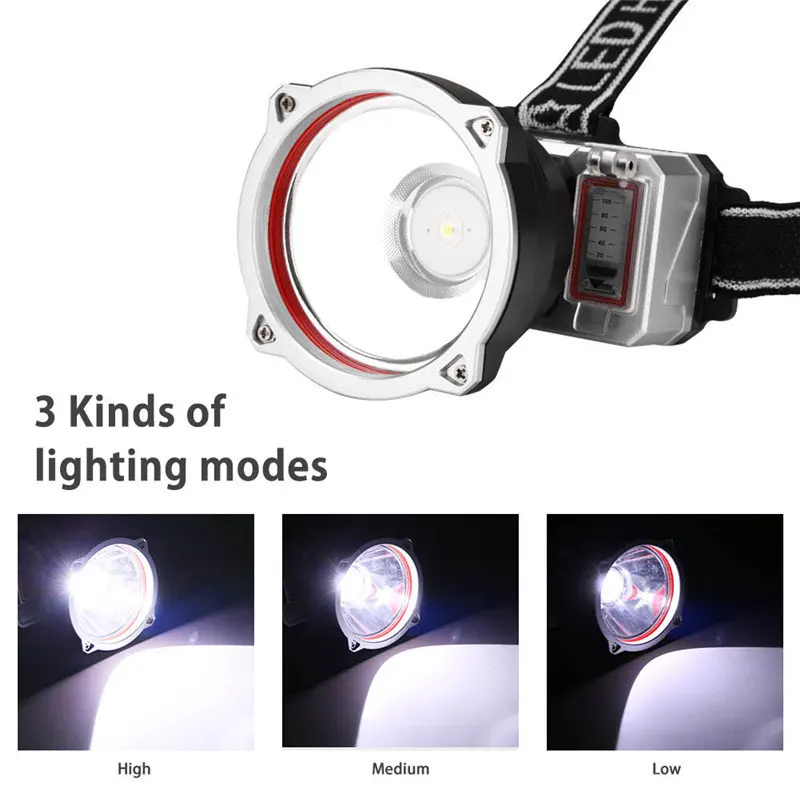 SANYI USB Перезаряжаемый Головной фонарь для кемпинга светодиодный 3 режима Hoofdlamp Фара Водонепроницаемый Головной фонарь для ночной рыбалки