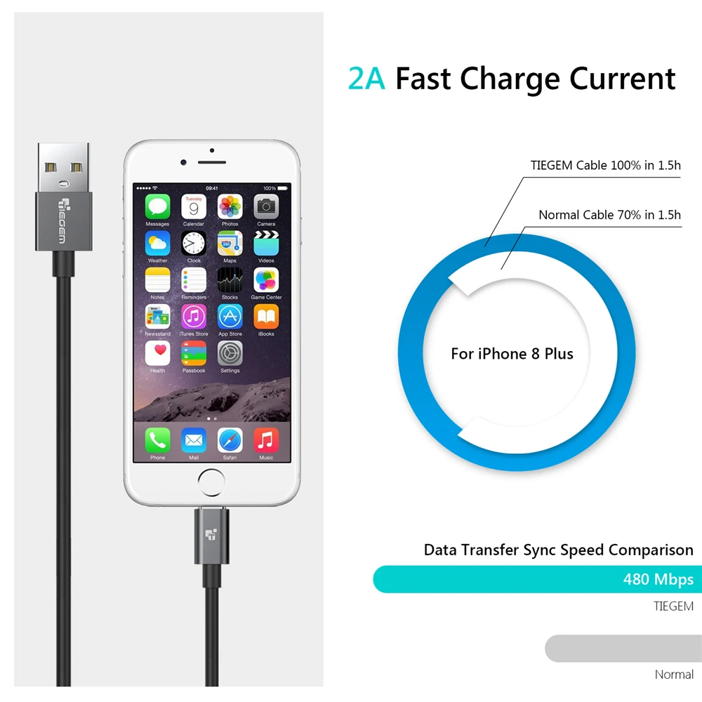 Зарядный USB-кабель TIEGEM 5 В 2 А для iPhone X 8 Plus быстрой зарядки и передачи данных 7 6 |