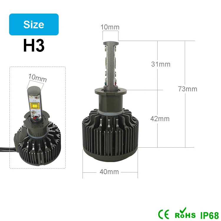 CNSUNNY светильник H3 Светодиодный светильник 30 Вт 3600LM 5500 к автомобильный светильник низкое потребление Высокий люмен комплект белый 12 В 24 в также для мото