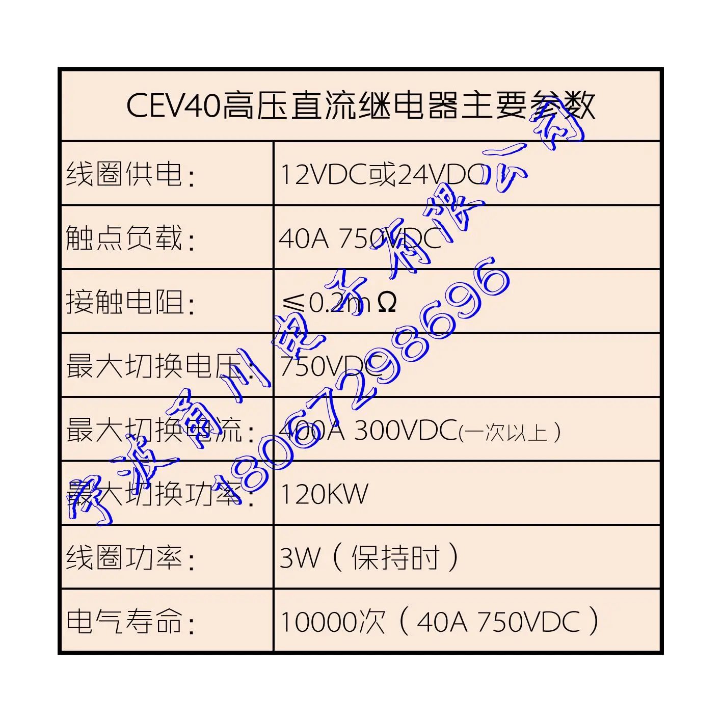 DC 12V24V реле высокого напряжения постоянного тока контактор для CEV40C 750VDC фотоэлектрический источник питания