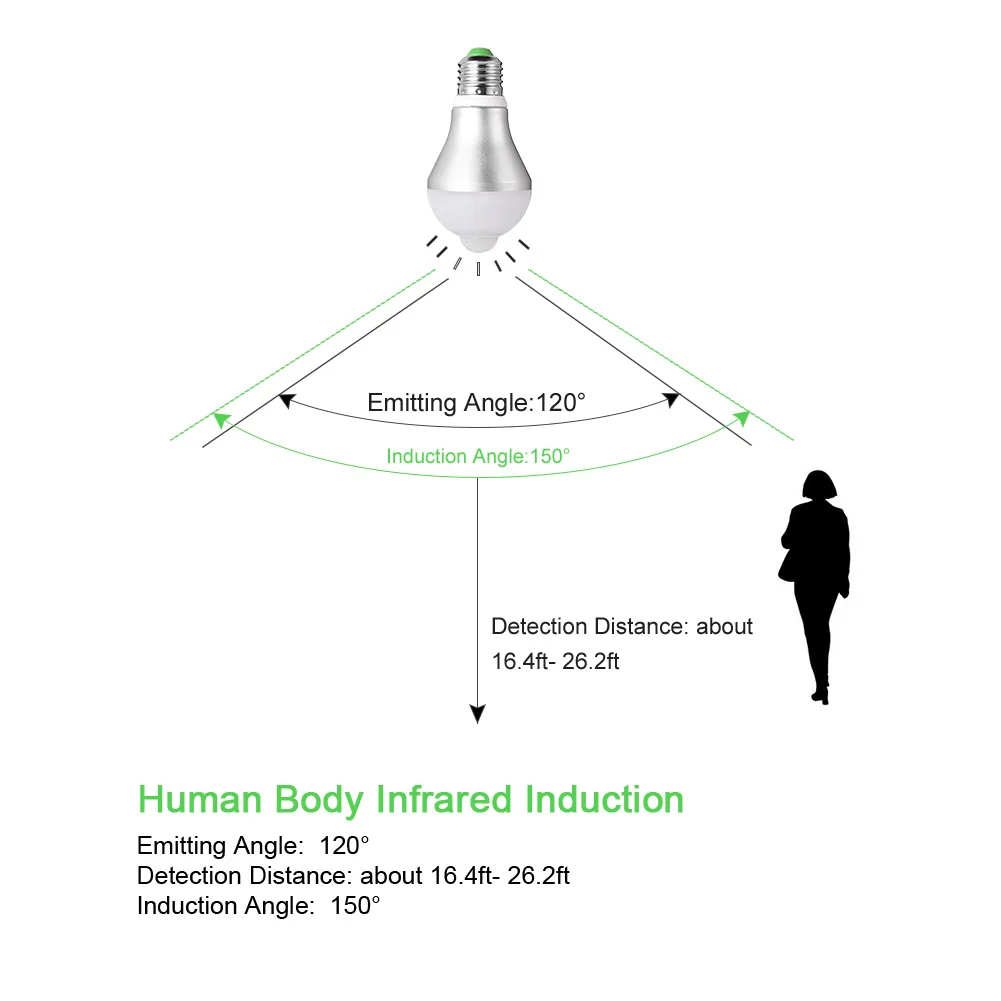 LEDGLE 9W E26/E27 18 Светодиодная лампа с датчиком движения|light bulb|with motion sensorbulb pir |