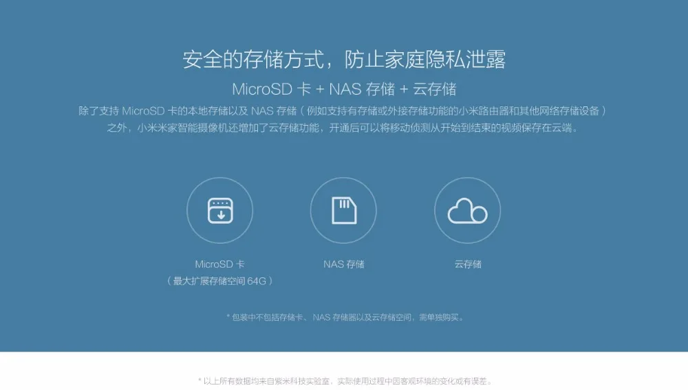 Новейшая оригинальная смарт-камера XiaoMi Mijia, веб-камера, IP, XiaoFang, портативная камера ночного видения, 1080 P, CCTV, Wifi, новая камера видео 2,4G