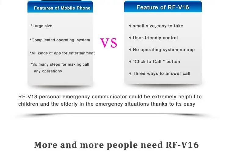 V16 Мини GSM GPRS gps трекер SOS двусторонняя связь в режиме реального времени для детей пожилого возраста персональный веб-приложение локатор