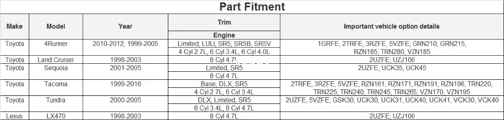 Автоматическая коробка передач-трансмиссионный фильтр для: Lexus LX470 Toyota 4runner/Land