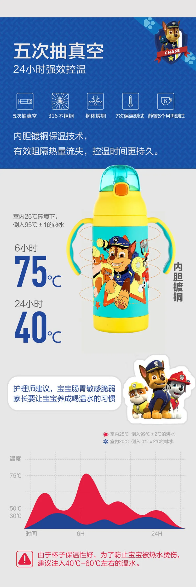 1 шт., 380 мл, настоящие бутылки для воды Paw Patrol, Вакуумная чашка, 316 нержавеющая сталь, термальная бутылка, BPA прямая чашка для детей, для мальчиков и девочек