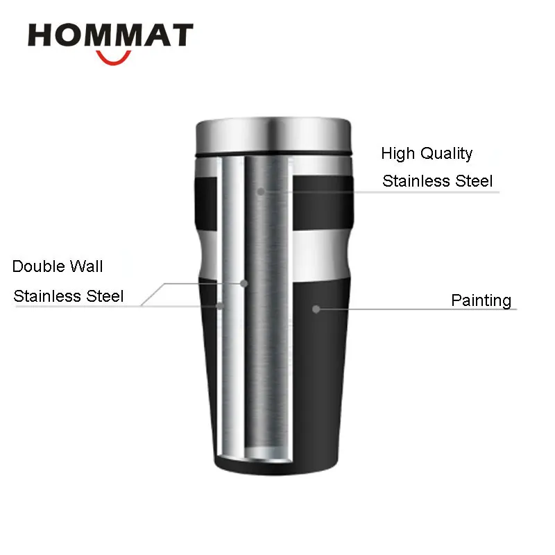 Double Wall Stainless Steel Travel Mug Tea Cup Coffee Water Bottle Tumbler Mugs 450 ml 15 oz for Camping Hiking Cups | Дом и сад