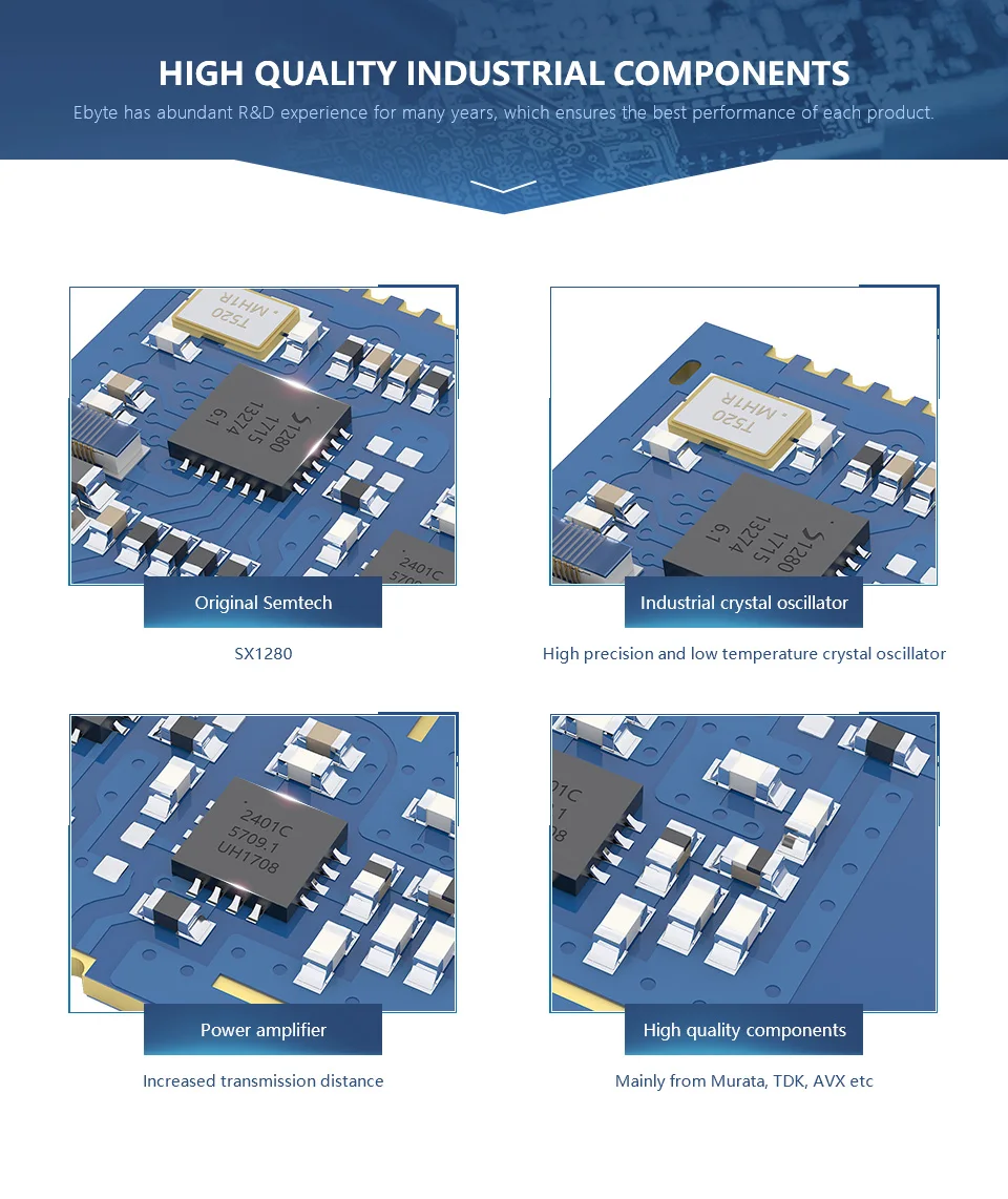 E28-2G4M20S LoRa Long Range SX1280 2,4 ГГц 100 мВт IPX PCB антенна IoT uhf беспроводной приемопередатчик приемник радиочастотный модуль
