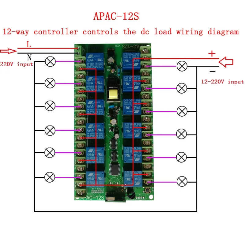 500m AC 220V 12 CH Channel 12 CH RF беспроводной светодиодный светильник с дистанционным управлением лампочка переключатель системы приемник+ передатчик, 315/433 MHz