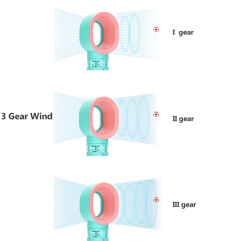Handheld Bladeless Mini Fan Air Cooler USB Rechargeable Ventilator With LED Ligth Display Portable For Outdoor/travel | Бытовая техника