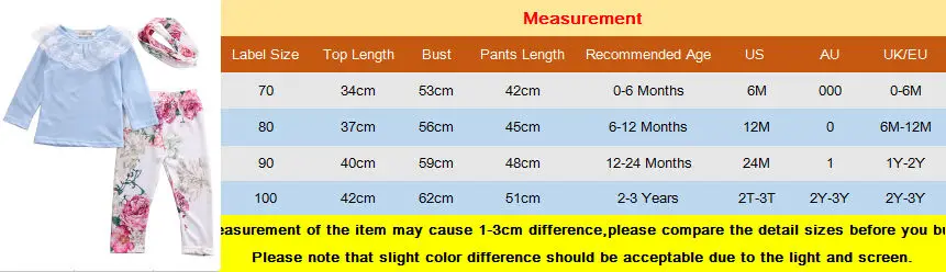 Одежда с цветочным рисунком для маленьких девочек футболка длинными рукавами