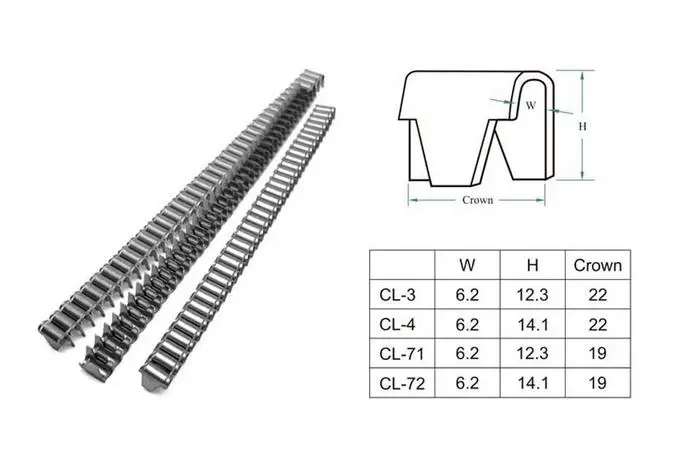 Зажимные пистолеты Пружинные инструменты пневматические зажимы M66Air
