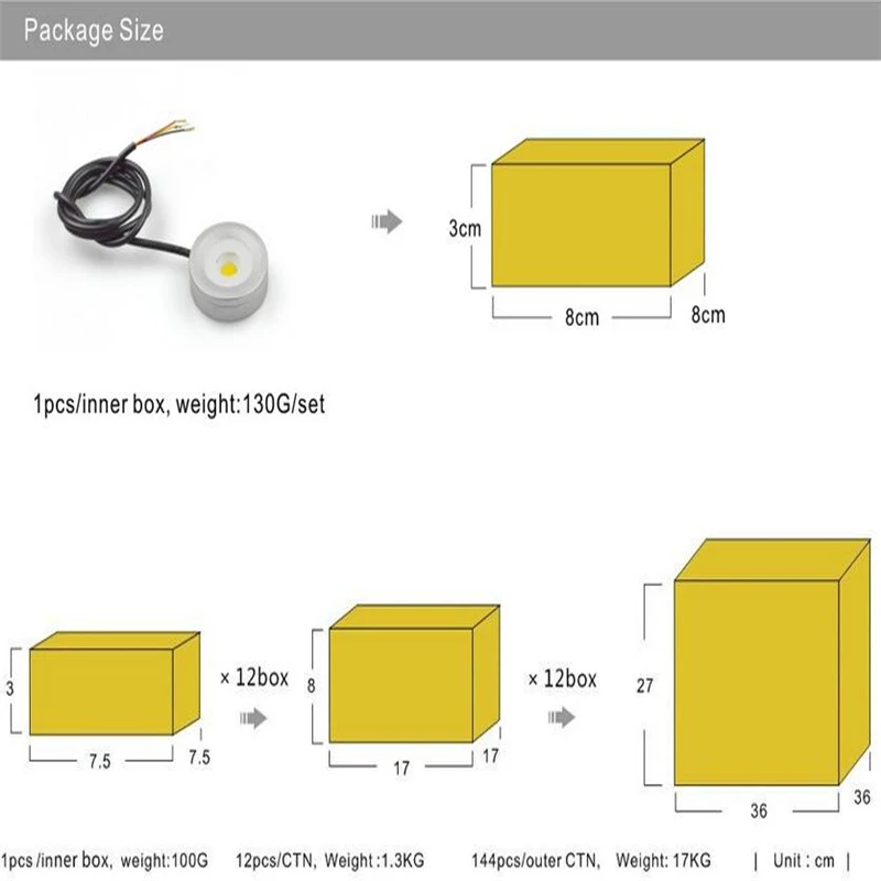 Мини светильник для шкафа 3 Вт 110 В 220 В|led cabinet light|cabinet light220v led |