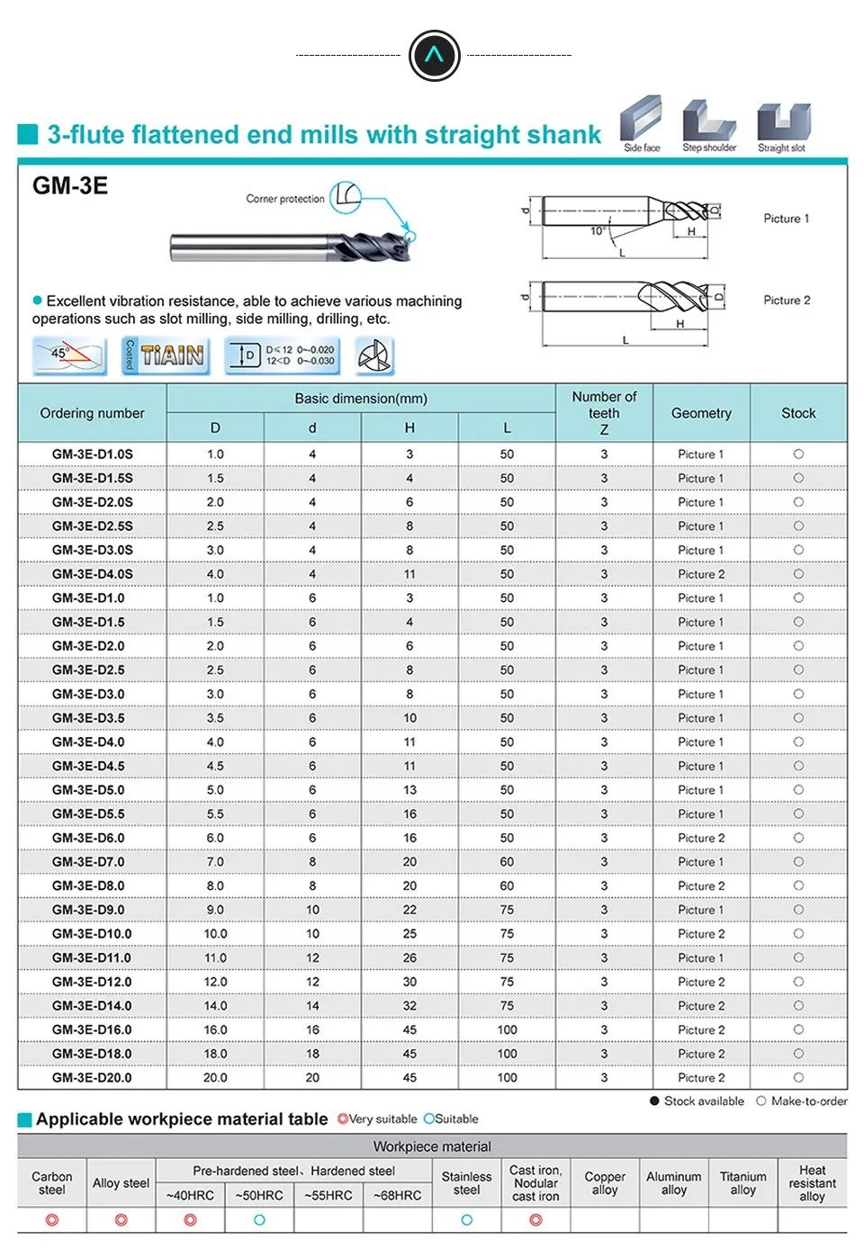 5 шт./лот, GM-3E, D1.0-D6.0, ЧПУ, деревообрабатывающие фрезы с покрытием, твердый карбид, 3 флейты, 1-6 мм, Концевая фреза, фреза с ЧПУ для стали