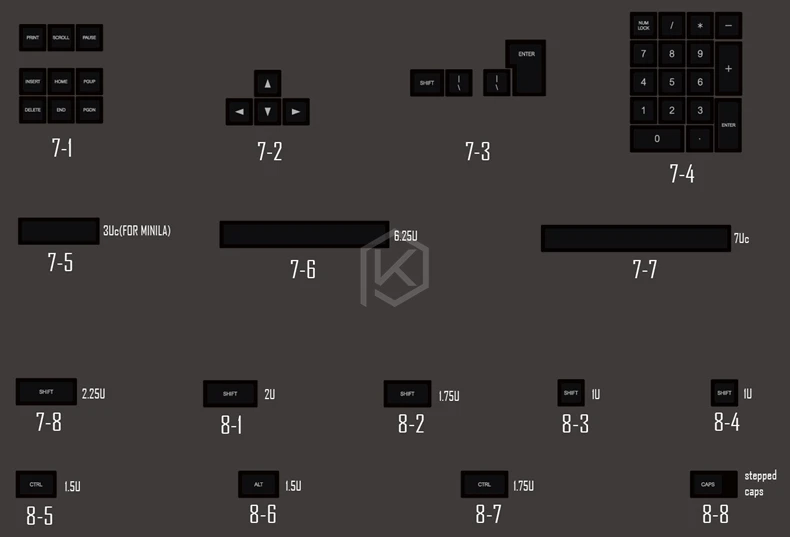 Dsa pbt Лучшие печатные legends желтые синие белые черные колпачки для ключей dolch