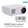 UC28B+ домашний Мини Миниатюрный портативный проектор 1080P HD Проекционный мини светодиодный проектор для домашнего кинотеатра