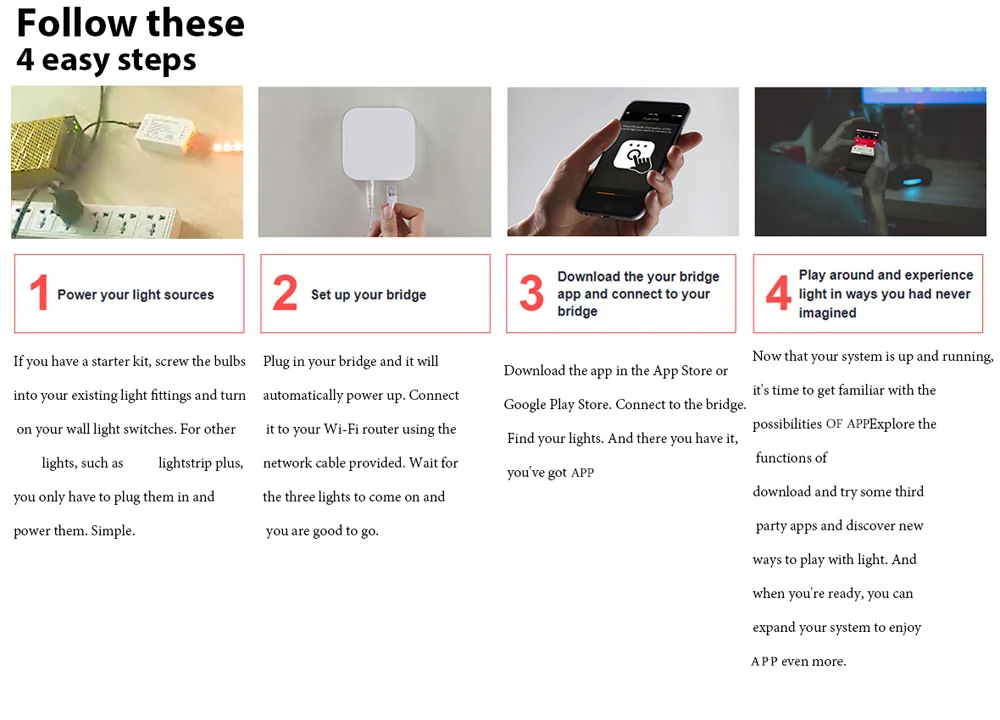 Zigbee RGBW RGB светодиодный контроллер для светодиодной ленты DC12V/24 В Zigbee Zll Link умный светильник RGB приложение управление совместимый светодиодный эхо