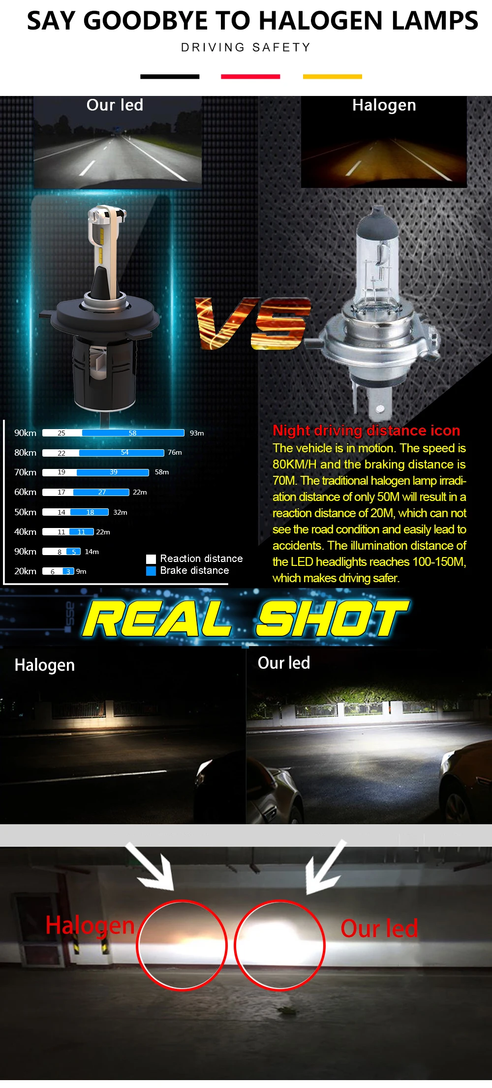 Turbo вентилятор B6S автомобиля светодиодная лампа для фар H1 H3 H7 H8 H9 H11 H4 9005 9006 9012 6000 K 4300 K с CSP-Y19 чипсы 30 Вт 4200LM каждая лампа