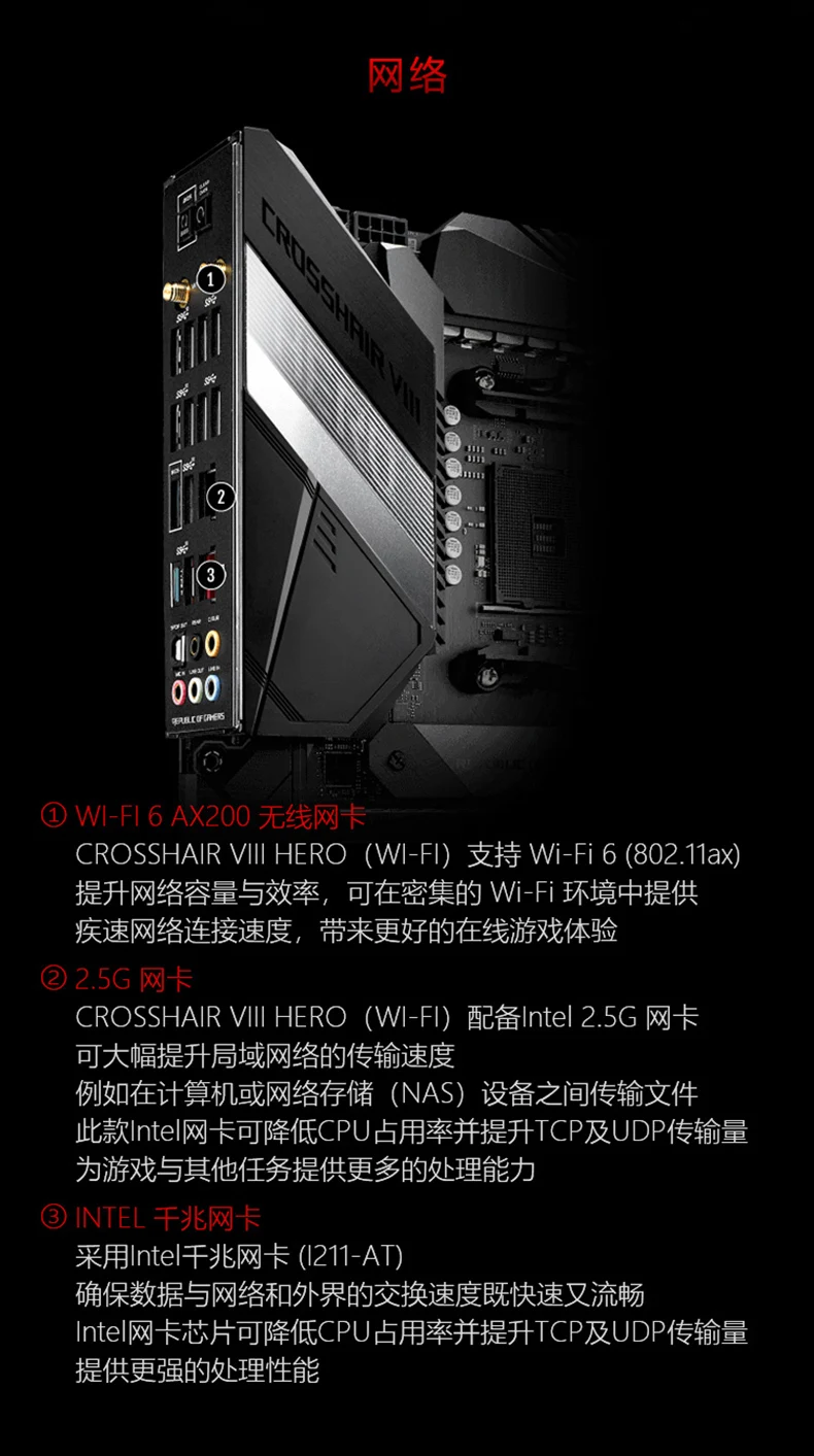 Материнская плата для настольного компьютера ASUS ROG CROSSHAIR III HERO X570 C8H