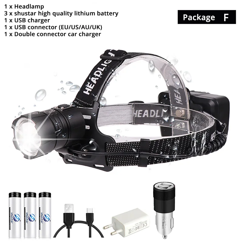 Package F Мощный XHP70 светодиодный водонепроницаемый налобный фонарь с поддержкой зума, 3 режима переключения, питание от 3 батареек 18650 для охоты, рыбалки - Испускаемый цвет: Package F