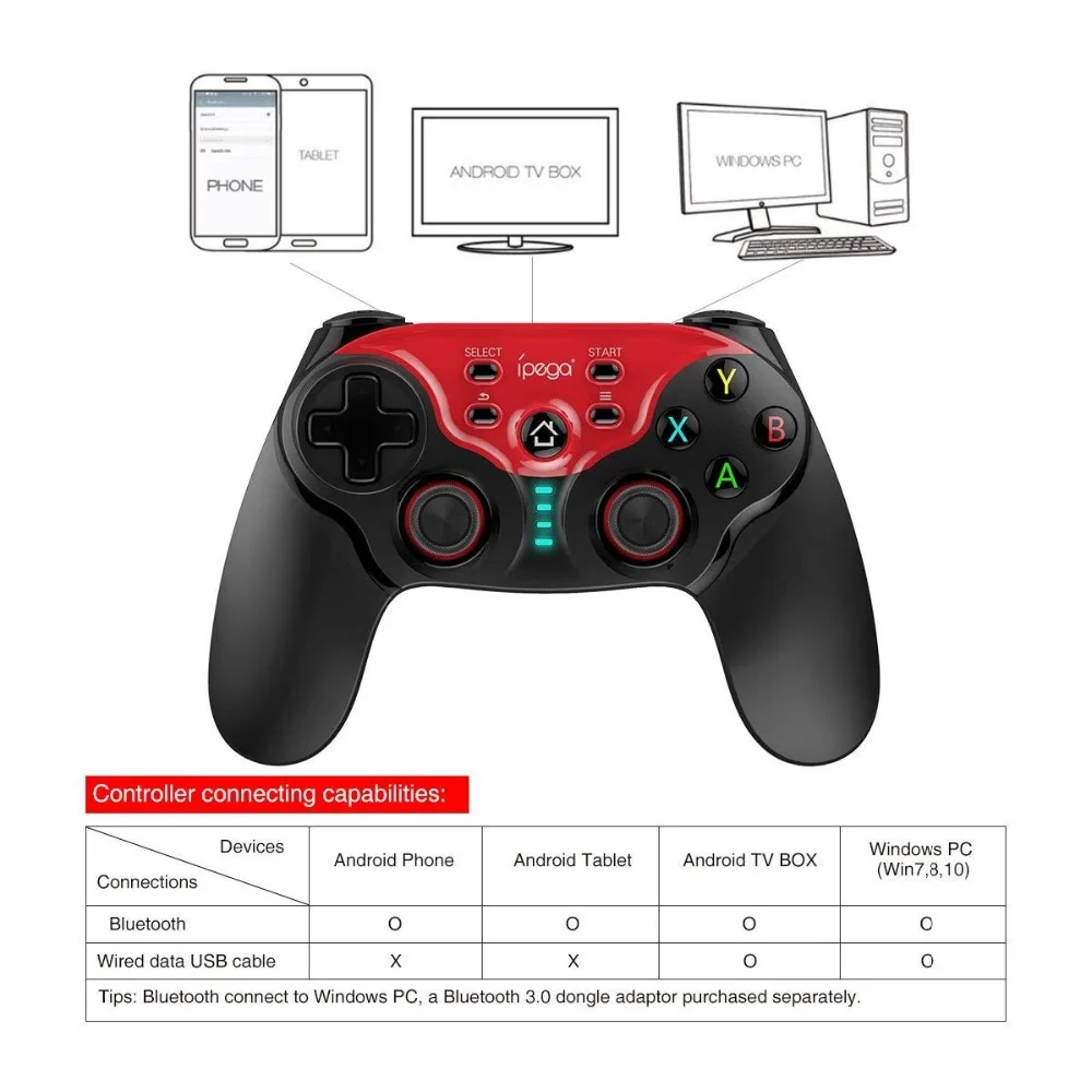 IPEGA PG 9088 Future Soldier Bluetooth беспроводной геймпад игровой пульт дистанционного