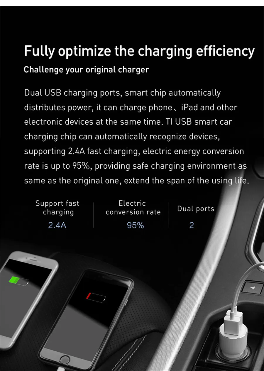 Устройство для быстрой зарядки в автомобиле ROIDMI с двойным разъёмом USB телефона iPad