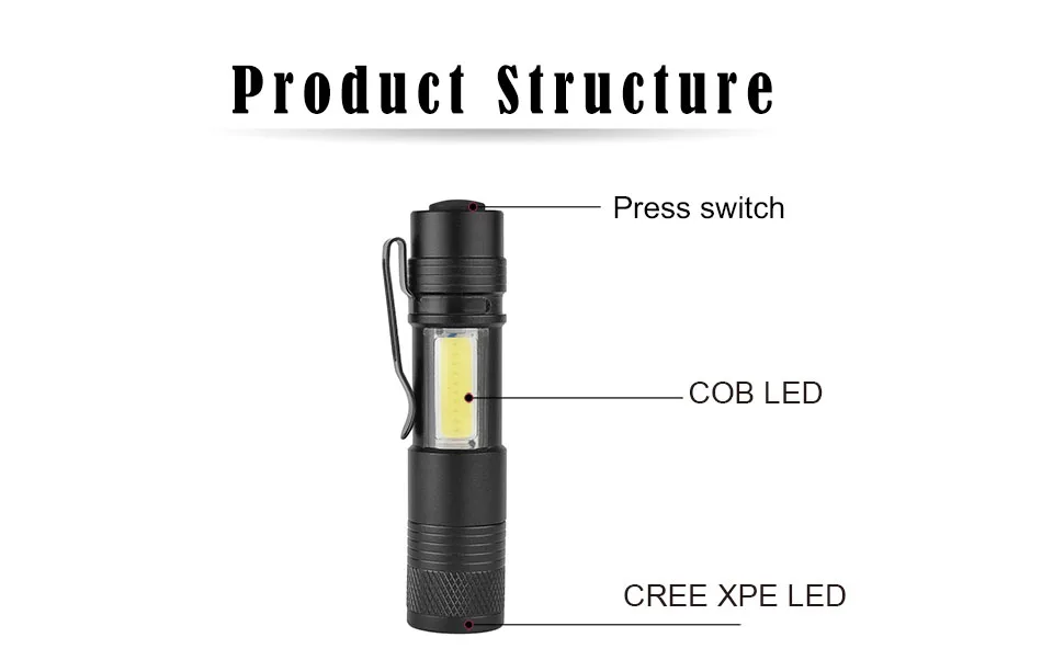 Ручные фонари портативный мини светодиодный фонарик XPE+ COB Светодиодный фонарь 3800LM работа охотничья лампа 4 режима AA/14500 батарея