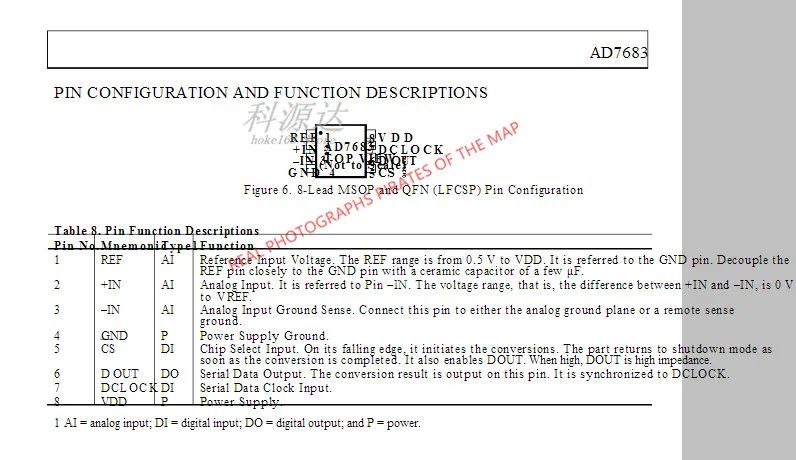 5 шт./лот AD7683ARMZ AD7683 C4G MSOP8 IC ADC 16BIT 100KSPS | Электроника