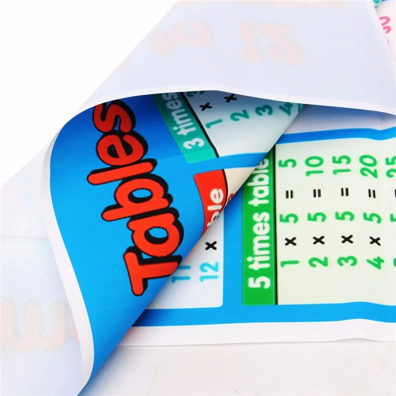 Новинка ламинированные развивающие столы математика Детская настенная Таблица