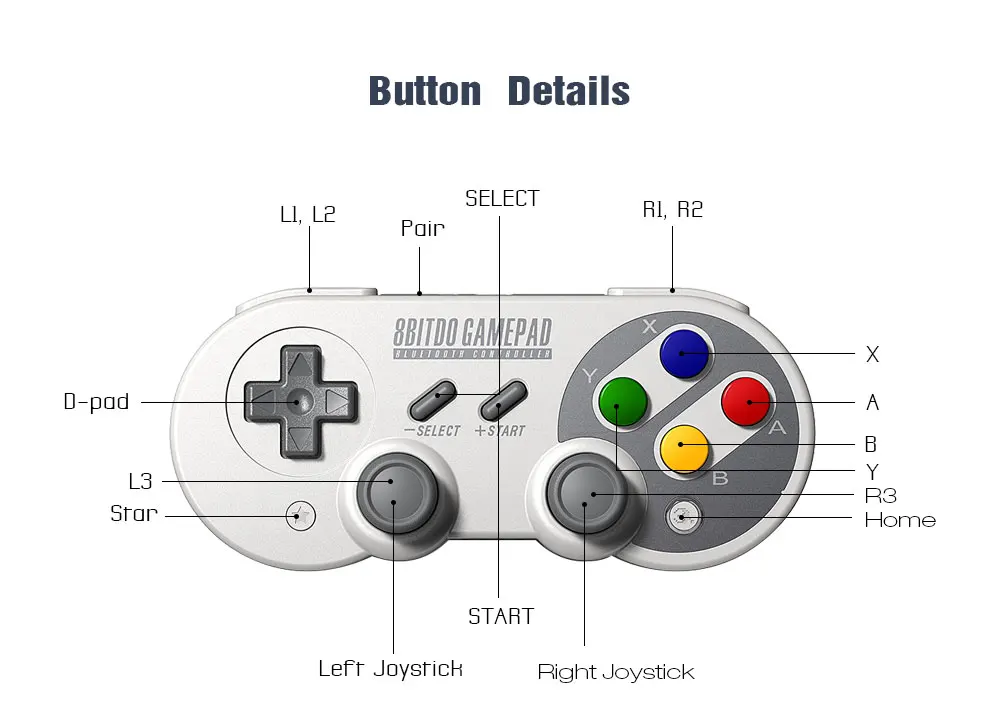8bitdo SF30 Pro Беспроводной Bluetooth игровой контроллер геймпад с игрового джойстика для Win Android macOS пара nintendo переключатель