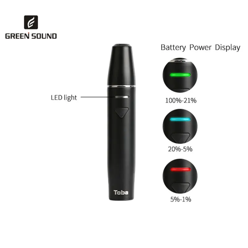 GreenSound оригинальный GS Toba вейп набор 1500 мАч сменные катушки испаритель новый