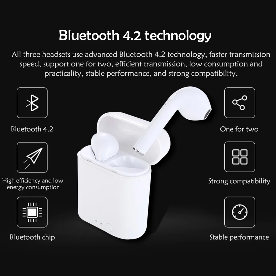 I7 Mini TWS беспроводные Bluetooth наушники с удобной связью зарядным устройством Удобная