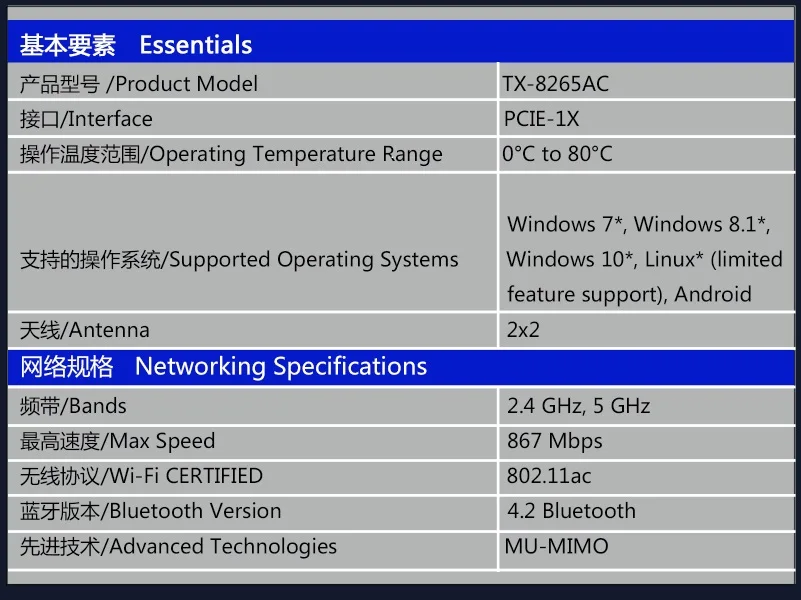 Беспроводная-AC 8265 для Intel MU-MIMO PCIE PCI express 8265NGW 8265AC настольная wifi сетевая карта 867 Мбит/с wifi+ Bluetooth 4,2