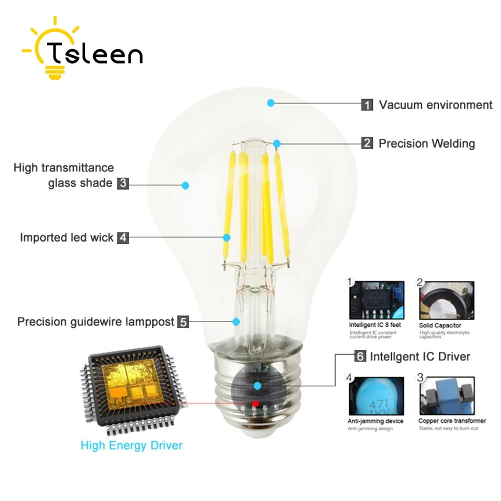 TSLEEN Dimmer Ретро затемняемый Светодиодный светильник накаливания E27 E26 110V 220V 8W 16W G45 A60