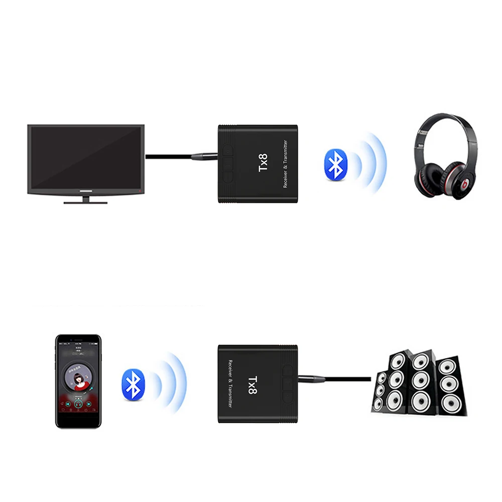2 в 1 беспроводной адаптер для приема сигнала Bluetooth 5 0 AUX аудиоразъем 3 мм столов ТВ