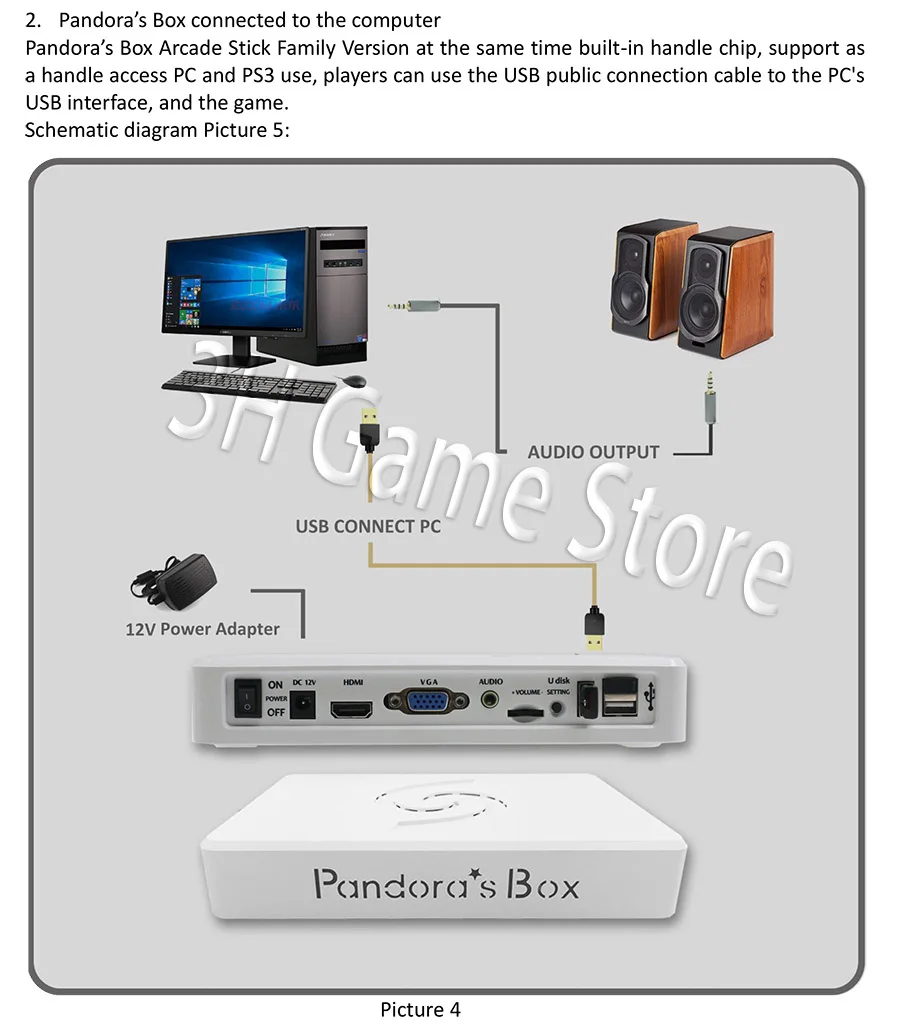 Оригинальная коробка Pandora 6 1300 в 1, аркадная консоль, беспроводная железная консоль, набор, 2 плеера, кнопки джойстика, HDMI, VGA, выход, ТВ, ПК, PS3