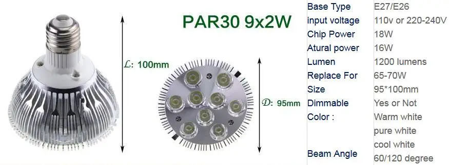 Новая светодиодная лампа с регулируемой яркостью par38 par30 par20 85-240 в 9 Вт 10 14 18 24 30 E27 par
