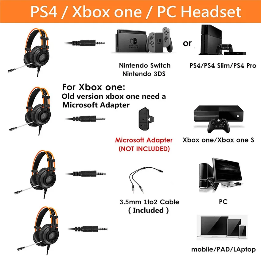 Xiberia K9 3,5 мм Игровые наушники с микрофоном PS4 игровая гарнитура Auriculares компьютерные наушники для ПК планшета Xbox one ноутбука