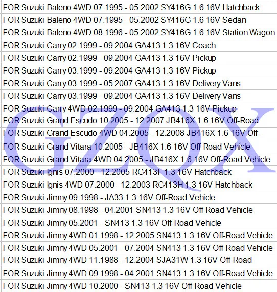 CAPQX катушка зажигания пакет плагин для Suzuki Fiat Sedici Aerio Alto SX4 Grand Vitara нести Liana Ingis Swift достоинства Holden Cruze