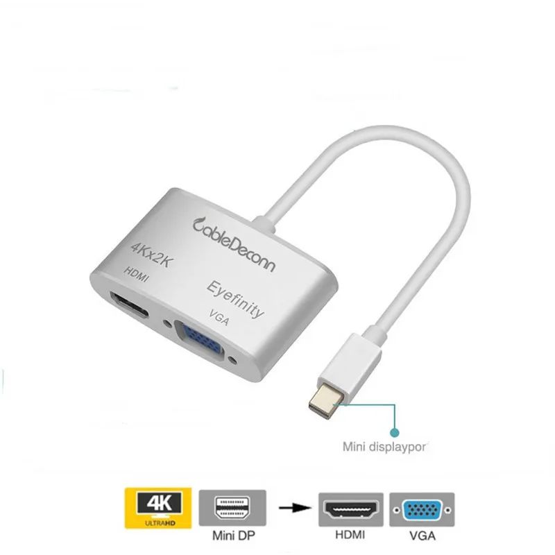 Mini DisplayPort DP к HDMI 4KX2K/VGA 2 в 1 алюминиевый кабель адаптер для Mac MacBook Pro Air Surface 2017