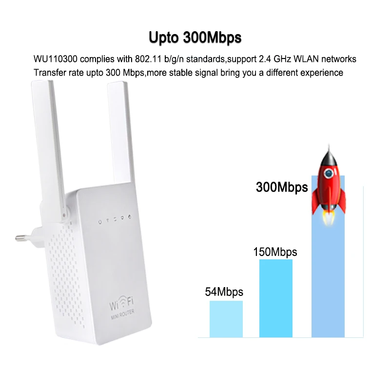 Imice 750 Мбит/с Wi-Fi маршрутизатор беспроводной мини-маршрутизатор двухдиапазонный 2,4/5 ГГц AP Wi-Fi ретранслятор усилитель сигнала 802.11ac/b/g/n Wi-Fi маршрутизатор
