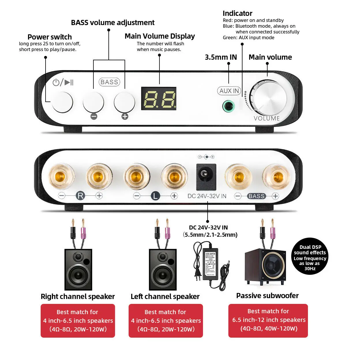 Nobsound мини Hi-Fi 2,1 Channel сабвуферный Bluetooth 5,0 DSP цифровой Мощность усилитель стерео бас усилитель с 24 V/3A Питание