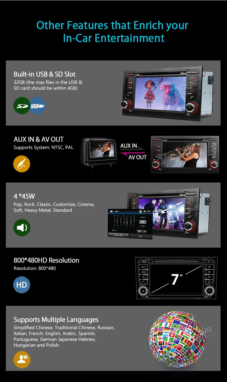 XTRONS " HD цифровой Сенсорный экран DAB+ Canbus gps автомобильный dvd плеер с навигацией плеер радио для Audi A4/S4/RS4 2002-2008/Seat EXEO