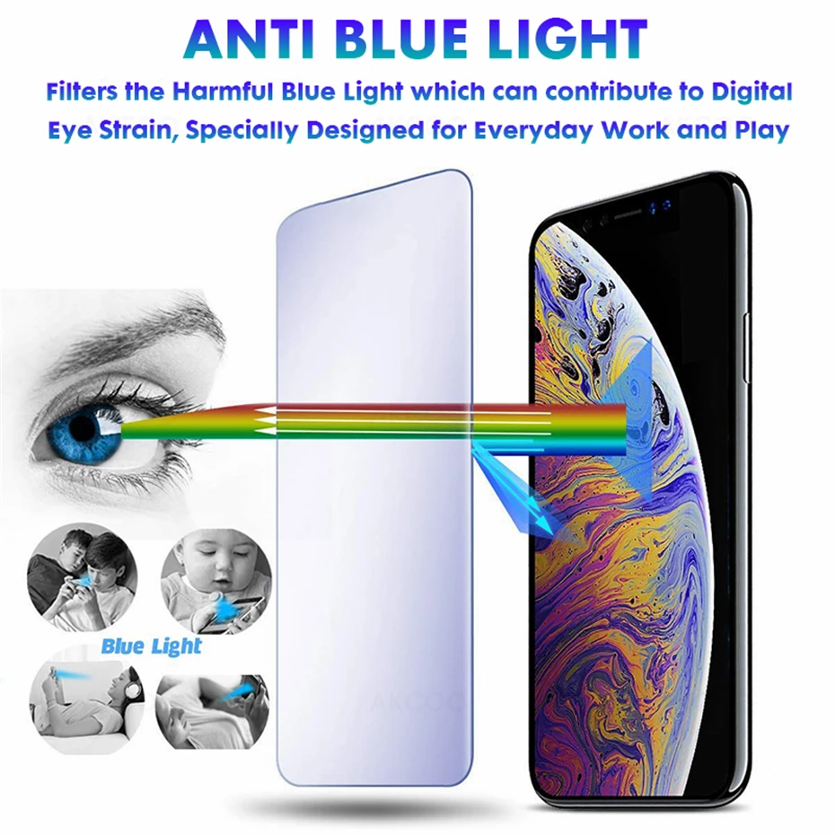 Akcoo S10 Plus защита экрана с функцией защиты зрения для samsung S8 9 10e Note 8 9 анти синий луч УФ стеклянная пленка