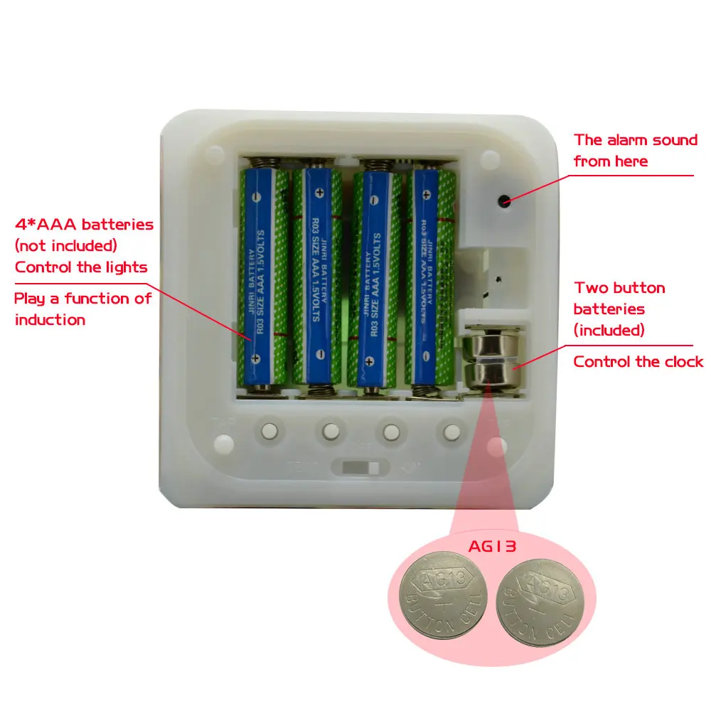 Новое поступление 8 см квадратная форма светодиодные ночные светильники