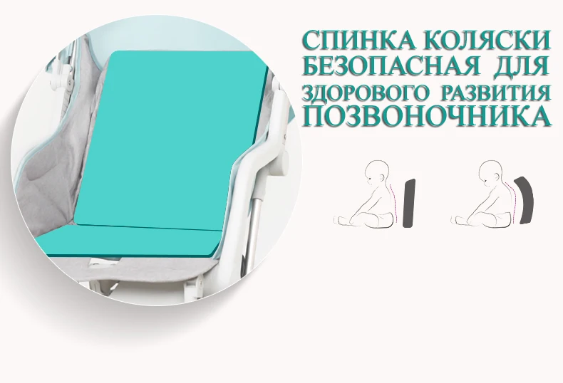 Belecoo детская коляска складной портативный роскошная коляска роскошная коляска Россия
