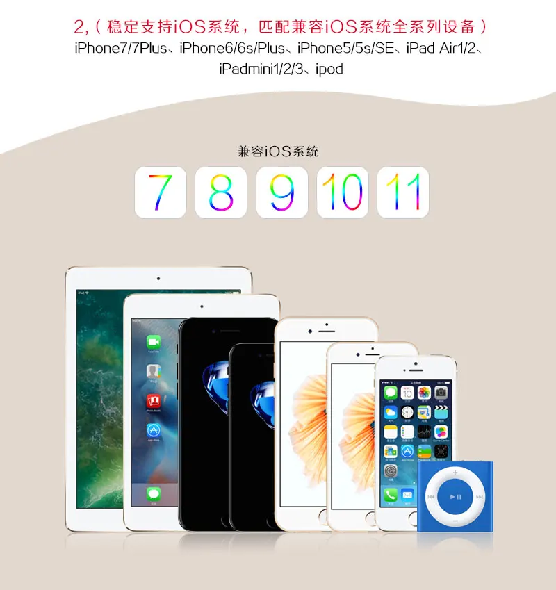 MEIYI usb-кабель в нейлоновой оплетке для iPhone 7, 6 6s плюс 5S iPad подходит для IOS 10 9 8 Pin кабель+ 2 взаимных обмена данными между компьютером и периферийными устройствами Выход автомобиля Зарядное устройство 2.4A max