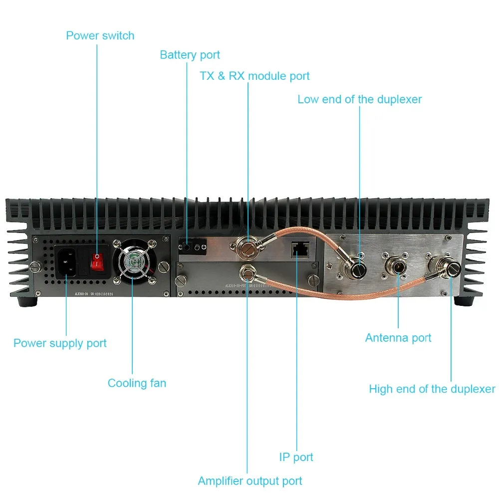 Retevis RT 9550 DMR повторитель 55 Вт УВЧ цифровой/аналоговый режим TDMA 2 слота времени